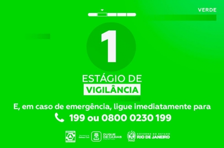 DUQUE DE CAXIAS RETORNA AO ESTÁGIO DE VIGILÂNCIA